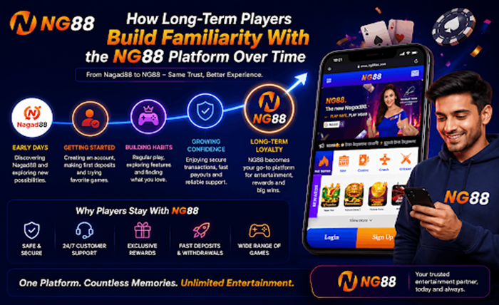 NG88 Platform